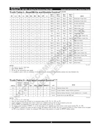 70P3519S200BCG8 Datasheet Page 6