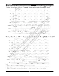 70P3519S200BCG8 Datasheet Page 17