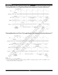70P3519S200BCG8 Datasheet Page 18