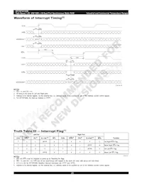 70P3519S200BCG8 Datasheet Page 20