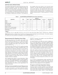 AM29F002BT-55JF Datasheet Page 10