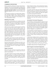 AM29F002BT-55JF Datasheet Pagina 14