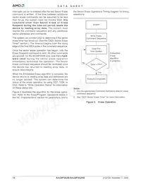 AM29F002BT-55JF Datasheet Pagina 16