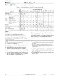 AM29F002BT-55JF Datasheet Pagina 18