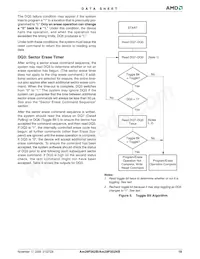 AM29F002BT-55JF Datenblatt Seite 21