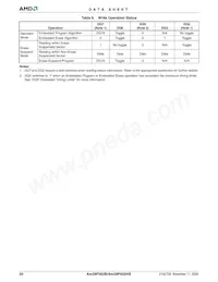 AM29F002BT-55JF Datasheet Pagina 22