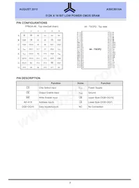 AS6C8016A-55ZIN Datasheet Page 2