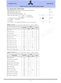AS6C8016A-55ZIN Datasheet Pagina 5