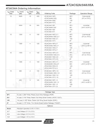 AT24C08AN-10SI-2.7-T Datasheet Page 11