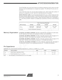 AT24C16AN-10SI-2.7-T Datasheet Page 3