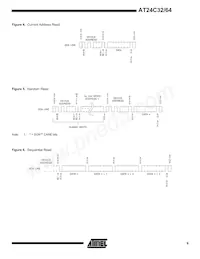 AT24C64-10TI-2.5 Datasheet Page 9