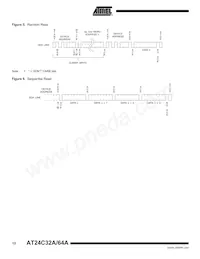 AT24C64AN-10SI-2.7-T Datasheet Page 12
