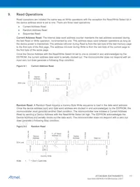 AT24C64BN-10SU-1.8 Datasheet Page 11