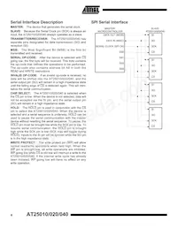 AT25040N-10SI Datasheet Page 6