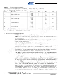 AT25160BY6-YH-T Datasheet Page 6