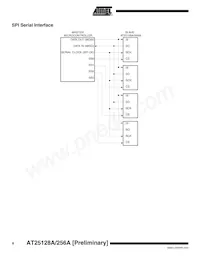 AT25256AW-10SI-2.7-T Datasheet Page 6