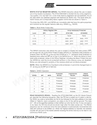 AT25256AW-10SI-2.7-T Datasheet Page 8