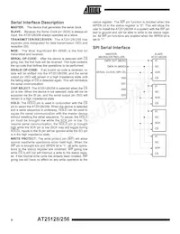 AT25256W-10SI Datasheet Page 6