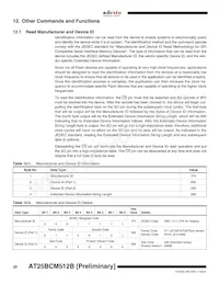 AT25BCM512B-MAH-T Datasheet Page 20