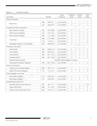 AT25DF021-SSHF-T Datasheet Page 7