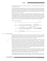 AT25DF021-SSHF-T Datasheet Page 14