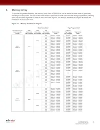 AT25DF021A-MHN-Y Datasheet Page 5