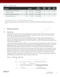 AT25DF021A-MHN-Y Datasheet Page 8