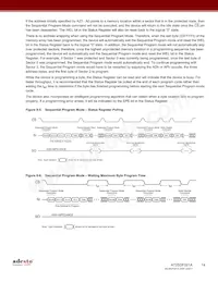 AT25DF021A-MHN-Y Datasheet Page 14