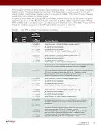 AT25DF021A-MHN-Y Datasheet Page 20