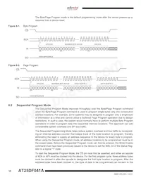 AT25DF041A-SSH-T Datasheet Page 10