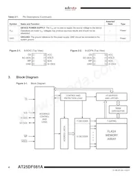 AT25DF081A-MH-Y Datasheet Page 4