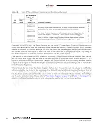 AT25DF081A-MH-Y Datasheet Page 22