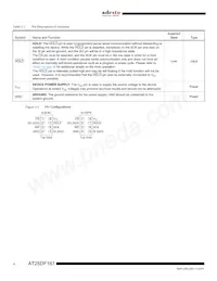 AT25DF161-SSH-T Datasheet Pagina 4
