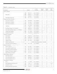 AT25DF321A-CCU Datasheet Page 7