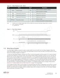 AT25DF512C-MAHN-Y Datasheet Page 20