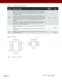 AT25DF641-MWH-T Datasheet Page 4