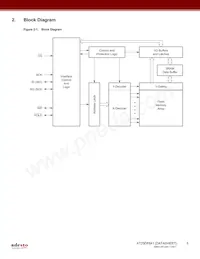 AT25DF641-MWH-T Datasheet Page 5