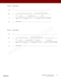 AT25DF641-MWH-T Datasheet Page 13