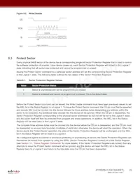 AT25DF641-MWH-T 데이터 시트 페이지 22