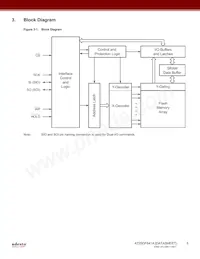 AT25DF641A-MH-T Datasheet Page 5