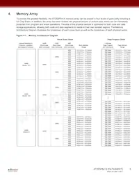 AT25DF641A-MH-T Datasheet Page 6