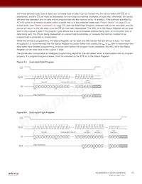 AT25DF641A-MH-T Datasheet Page 15