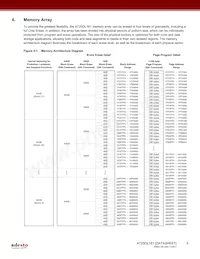 AT25DL161-MHN-T Datenblatt Seite 6