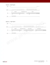 AT25DL161-MHN-T Datenblatt Seite 13