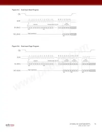 AT25DL161-MHN-T數據表 頁面 15