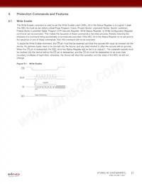 AT25DL161-MHN-T Datenblatt Seite 21