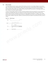 AT25DL161-MHN-T Datenblatt Seite 22