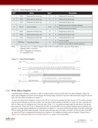 AT25DN011-MAHF-Y數據表 頁面 21