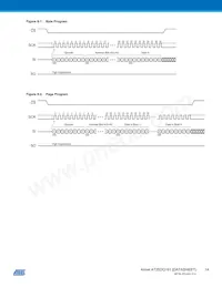 AT25DQ161-MH-Y數據表 頁面 14