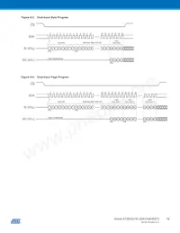 AT25DQ161-MH-Y Datasheet Pagina 16